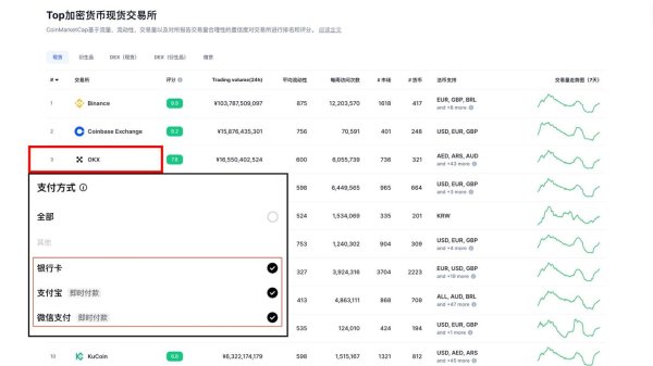 易欧交易所官网下载最新版并安全安装：官方一键教程，新手5分钟上手