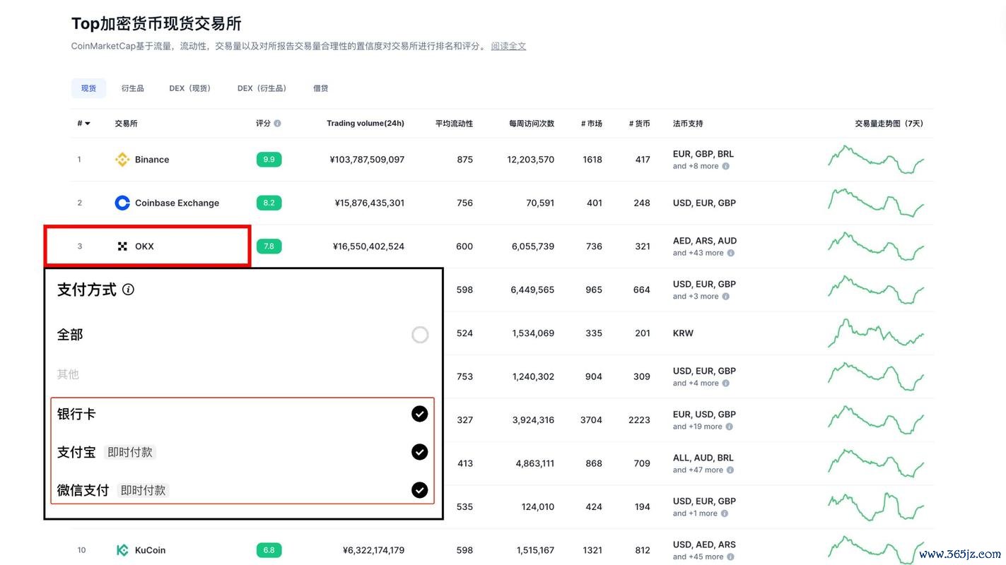 易欧交易所官网下载最新版并安全安装:官方一键教程,新手5分钟上手 易欧交易所官网下载最新版并安全安装:官方一键教程,新手5分钟上手